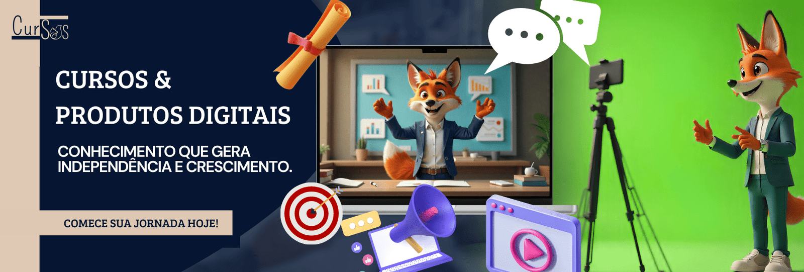 kipo cursos